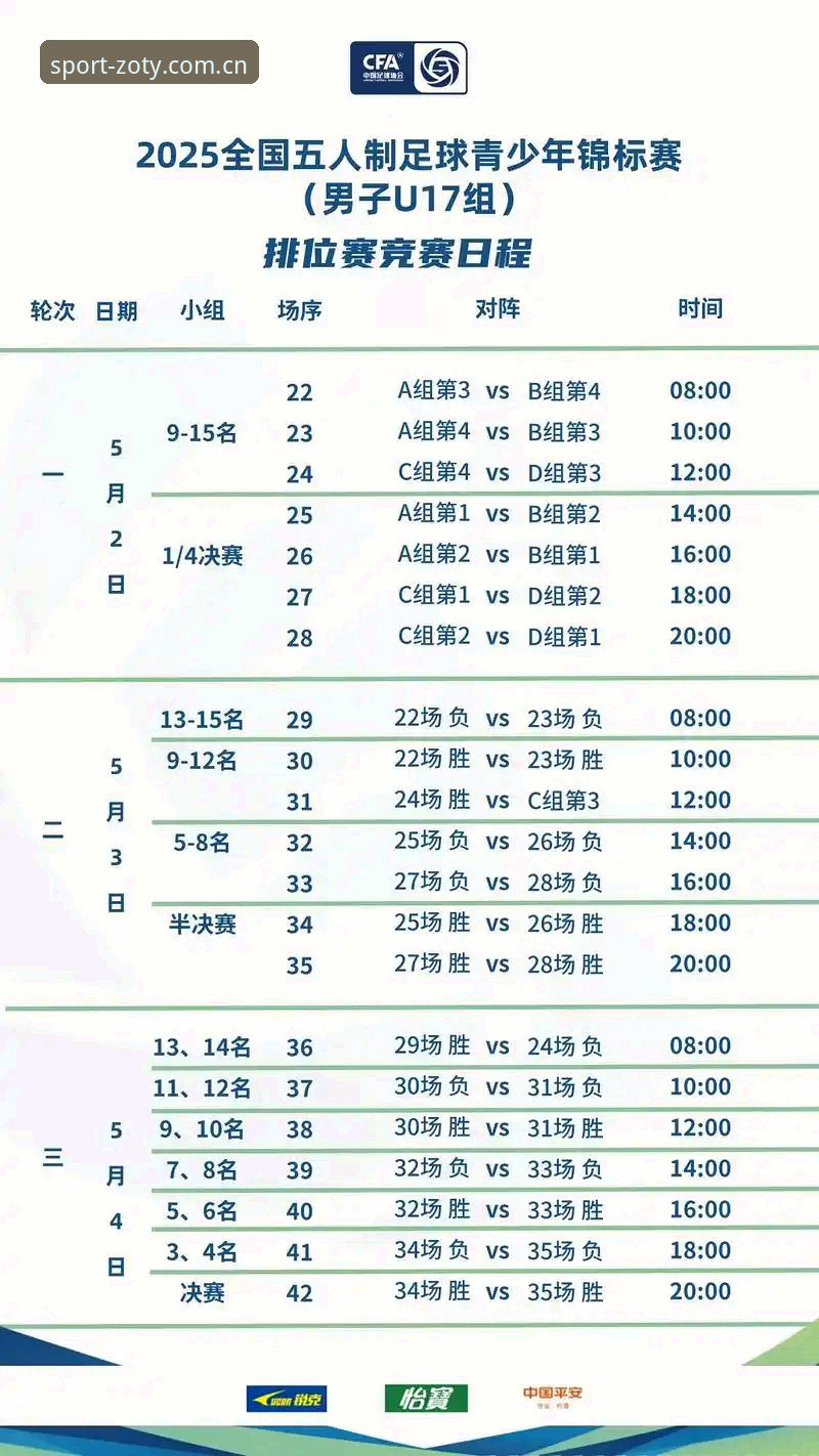 U17世界杯观赛指南：中欧体育平台带你全方位追踪国足小将卡塔尔征程