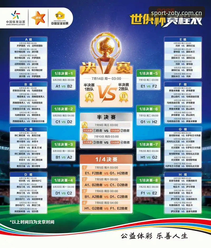 U17世界杯观赛指南：中欧体育平台带你全方位追踪国足小将卡塔尔征程