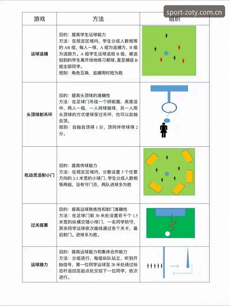 7个提升中欧体育畅享体验的关键技巧