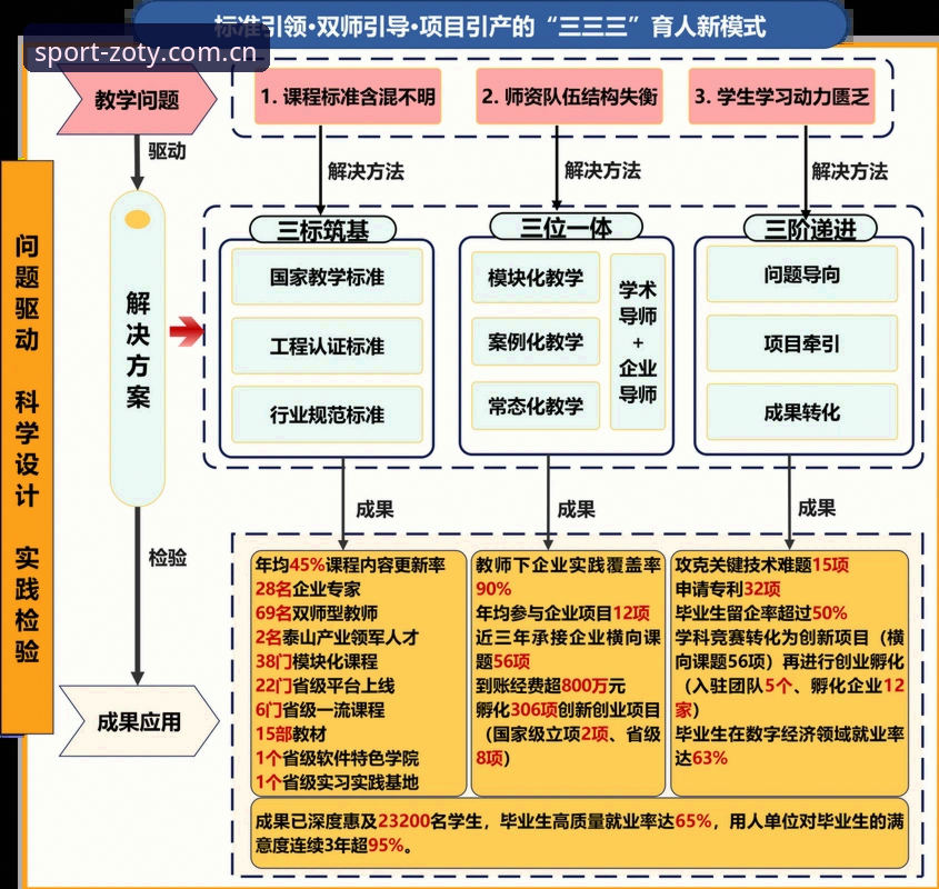 为什么中欧体育版本更新总能引发用户热议？