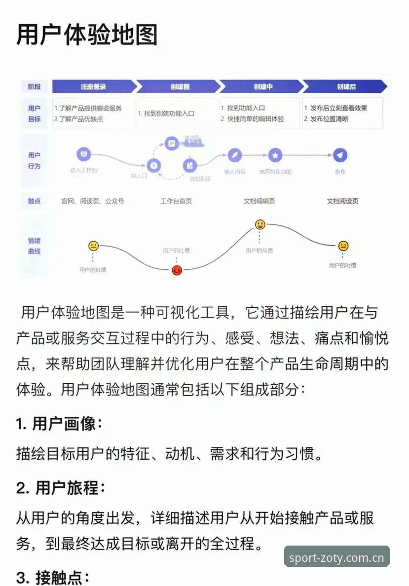 中欧体育官网入口手机版应用详解：技术架构与用户体验的深度分析